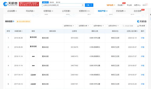 B站全資控股游戲公司北京時之砂加碼基礎軟件服務，游戲產業生態布局再深化